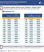 Jadwal Kereta Bandara Medan Kualanamu